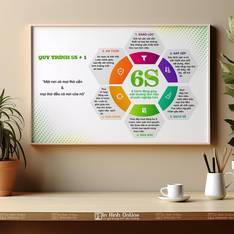 Tranh văn phòng 5S+1