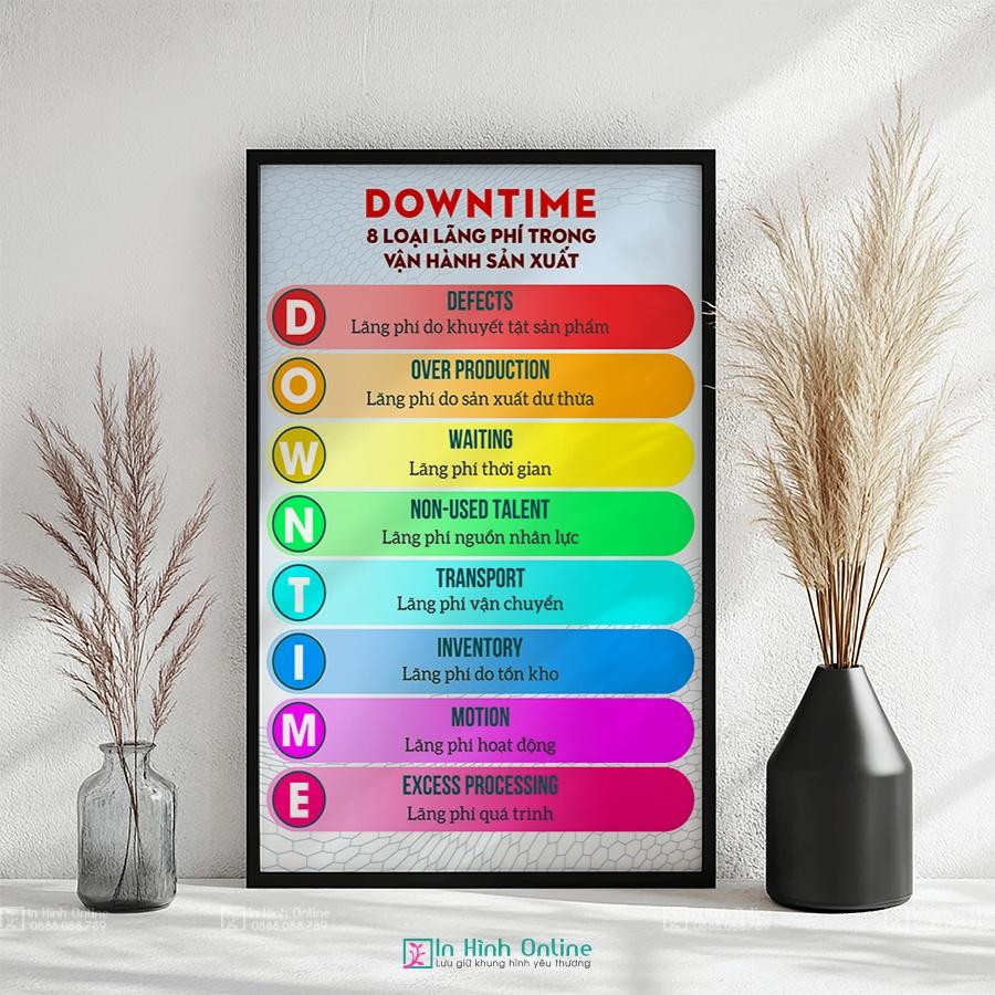 Tranh văn phòng: 8 loại lãng phí trong vận hành sản xuất