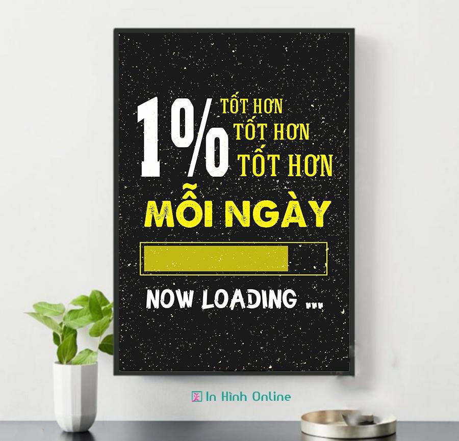 Tranh động lực: 1% tốt hơn tốt hơn tốt hơn Mỗi ngày